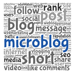 Microblog concept in word tag cloud