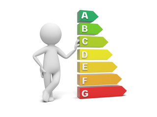 Man with energy efficiency graph