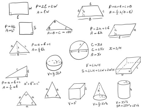 Hand Written Geometry Formulas