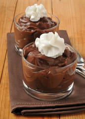 Chocolate pudding