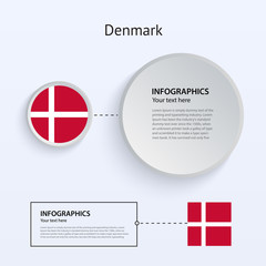 Denmark Country Set of Banners.