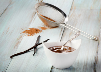 bowl of chocolate cream