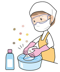 ウイルス予防と対処法