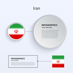 Iran Country Set of Banners.