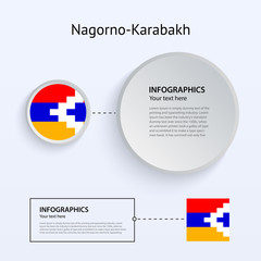 Nagorno-Karabakh Country Set of Banners.