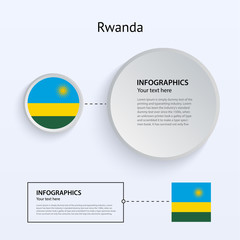 Rwanda Country Set of Banners.