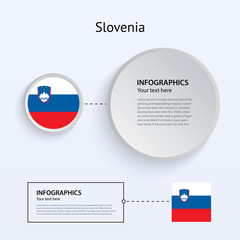 Slovenia Country Set of Banners.