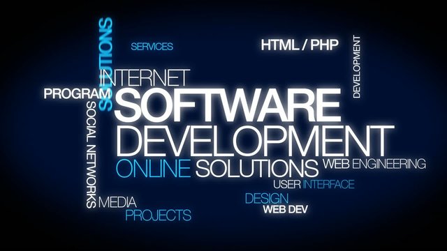 Software development animation apps computer word tag cloud