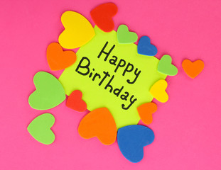 Card "Happy Birthday" surrounded by festive elements