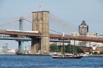 Pont de Brooklyn, NYC