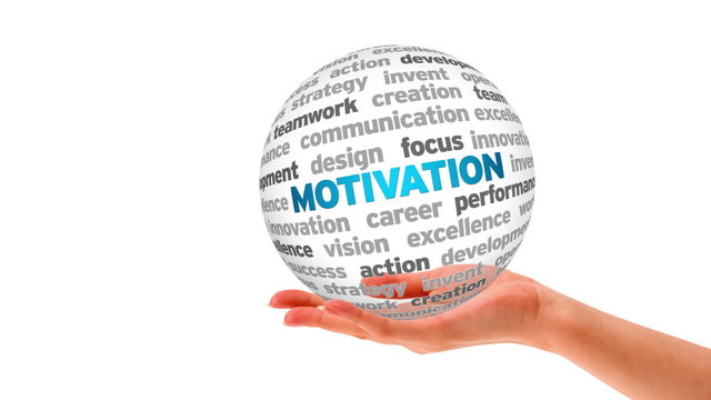 Motivation Word Sphere