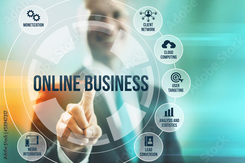 starting a business online essay starting a business online essay