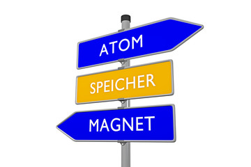 Konzept Datenspeicherung