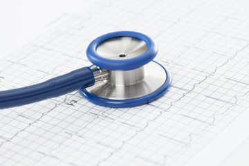 Medicine, healthcare and all things related