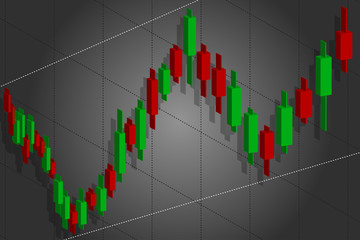 candle graph