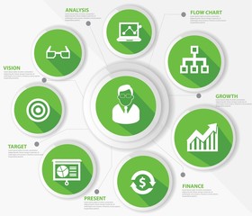Business management concept,Green version,vector