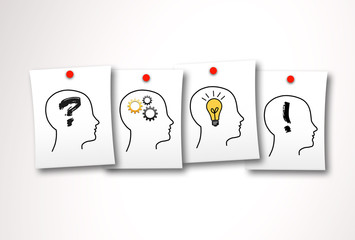 frag / idee / lösung