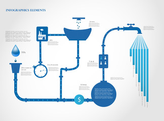 Water infographics. Information Graphics. Vector illustration