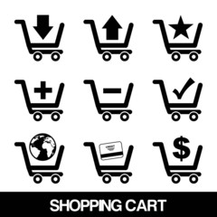 shopping design