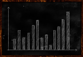 Data Statistic on Blackboard - obrazy, fototapety, plakaty
