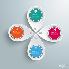 4 Location Markers Success