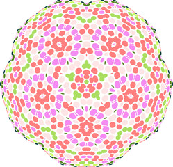 circular symmetry pattern