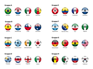 2014  Teilnehmer B&auml;lle