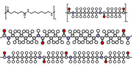 Nylon (nylon-6,6) plastic polymer, chemical structure