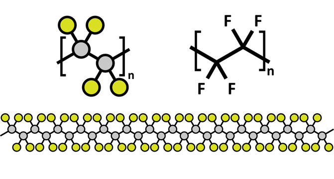 Polytetrafluoroethylene (PTFE) polymer, chemical structure.