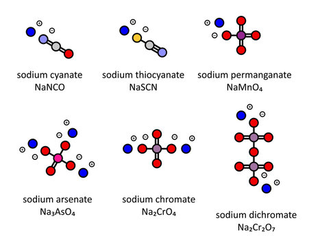 Sodium salts (set 3): Sodium cyanate, thiocyanate, permanganate,
