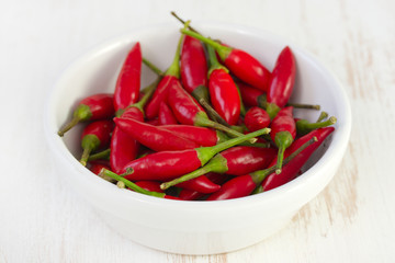 piri-piri on bowl