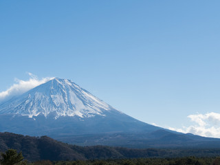 富士山西北からの眺め