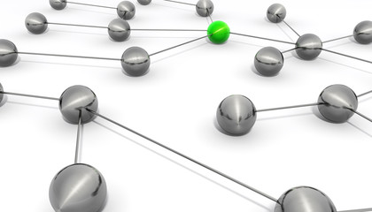 Connections