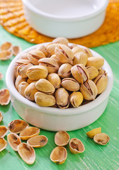pistachio