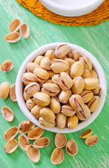 pistachio