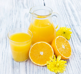 Orange Juice