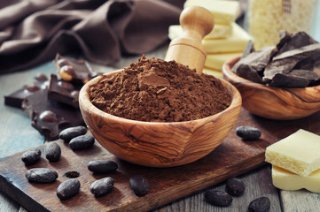 Cocoa powder