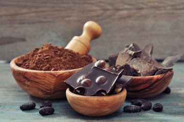 Cocoa products