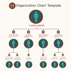 Organization chart template