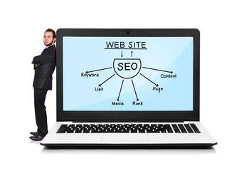 scheme seo