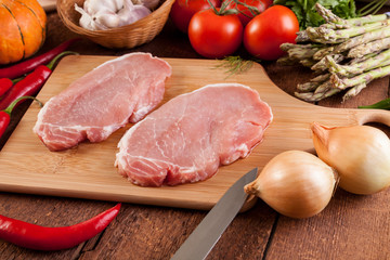 raw meat