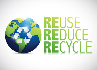 reuse reduce recycle globe illustration design