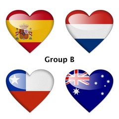Group B, Spain, Netherlands, Chile, and Australia