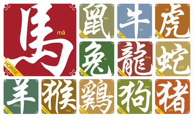 Chinese zodiac signs with the year of horse