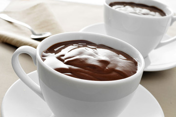 spanish hot chocolate