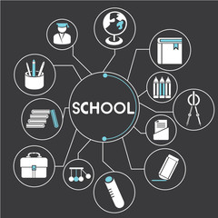 school network, mind mapping, info graphic