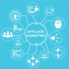 affiliate marketing info graphic, blue theme