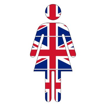 Oggetti UK