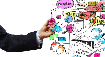 Business presentation