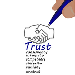 Businessman draws a symbol trust